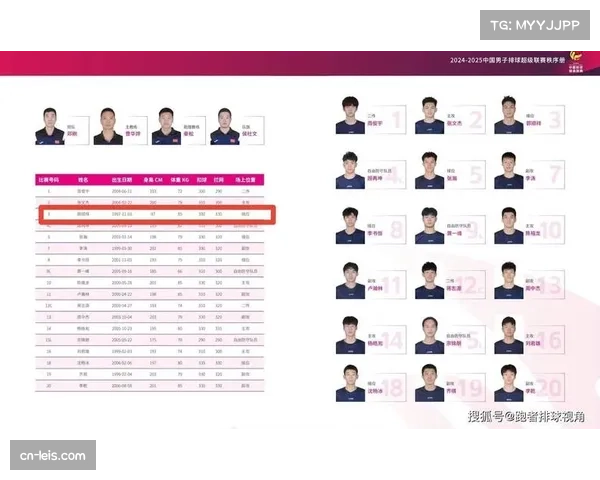 国际排联更新男排世界排名 意大利跃居第二 中国男排稳定在第24位 国际排联更新男排世界排名 意大利跃居第二 中国男排稳定在第24位